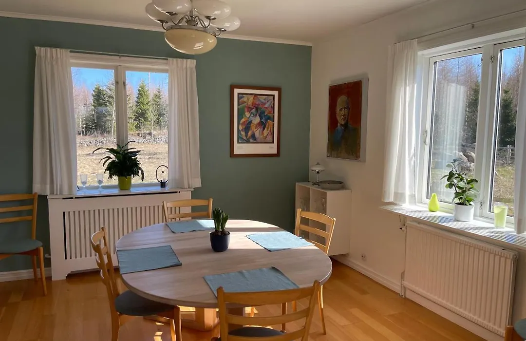 Brogård- hovedbygningen-1